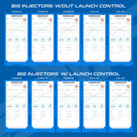 Polaris RZR Pro XP & Turbo R/Pro S CodeShooter ECU Power Flash