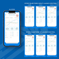 Polaris RZR Pro XP & Turbo R/Pro S Maptuner ECU Power Flash