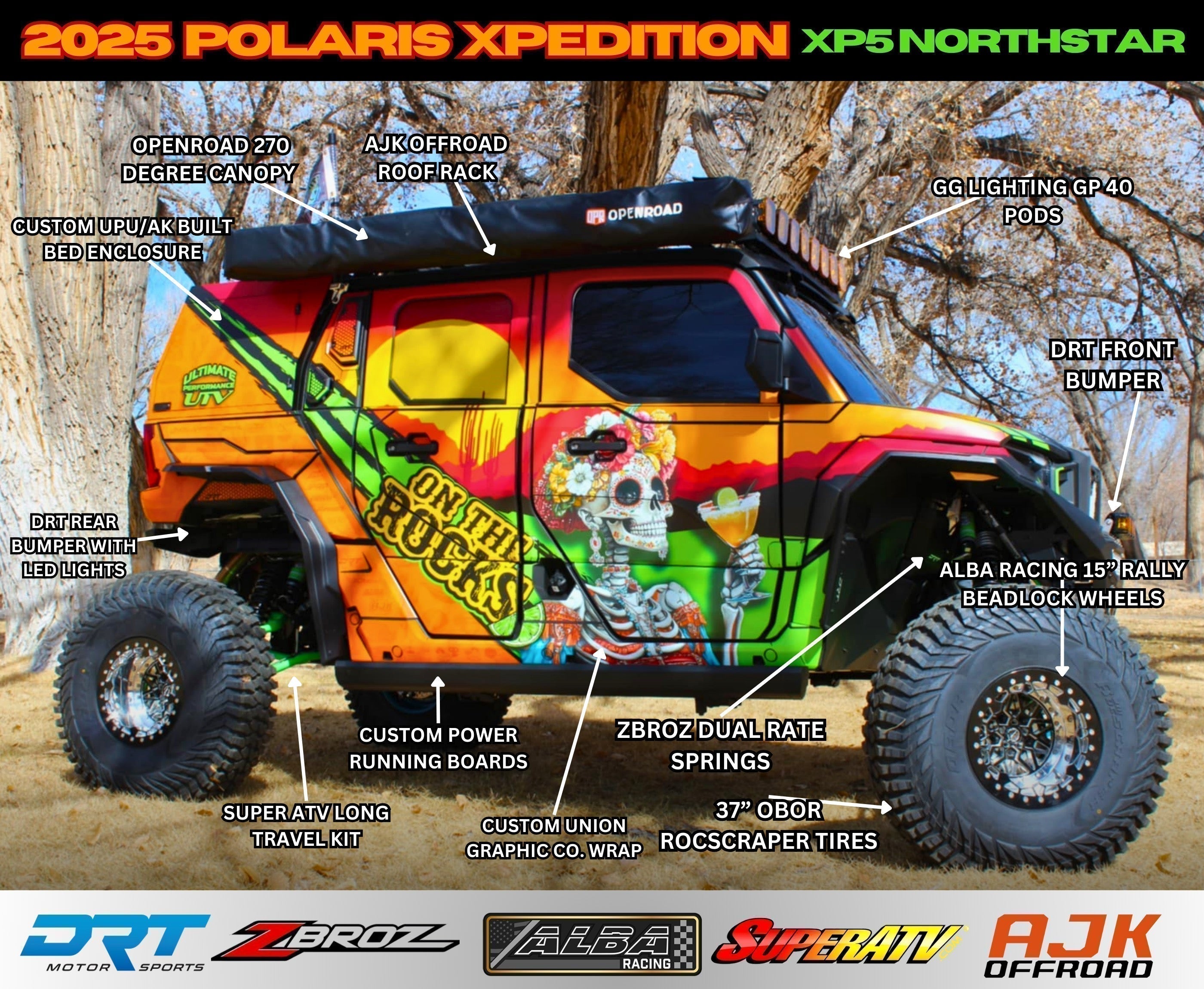 ON THE ROCKS BUILD – Ultimate Performance UTV