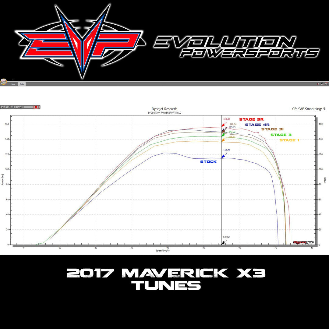2017 Can Am Maverick X3 154 HP Maptuner ECU Power Pack