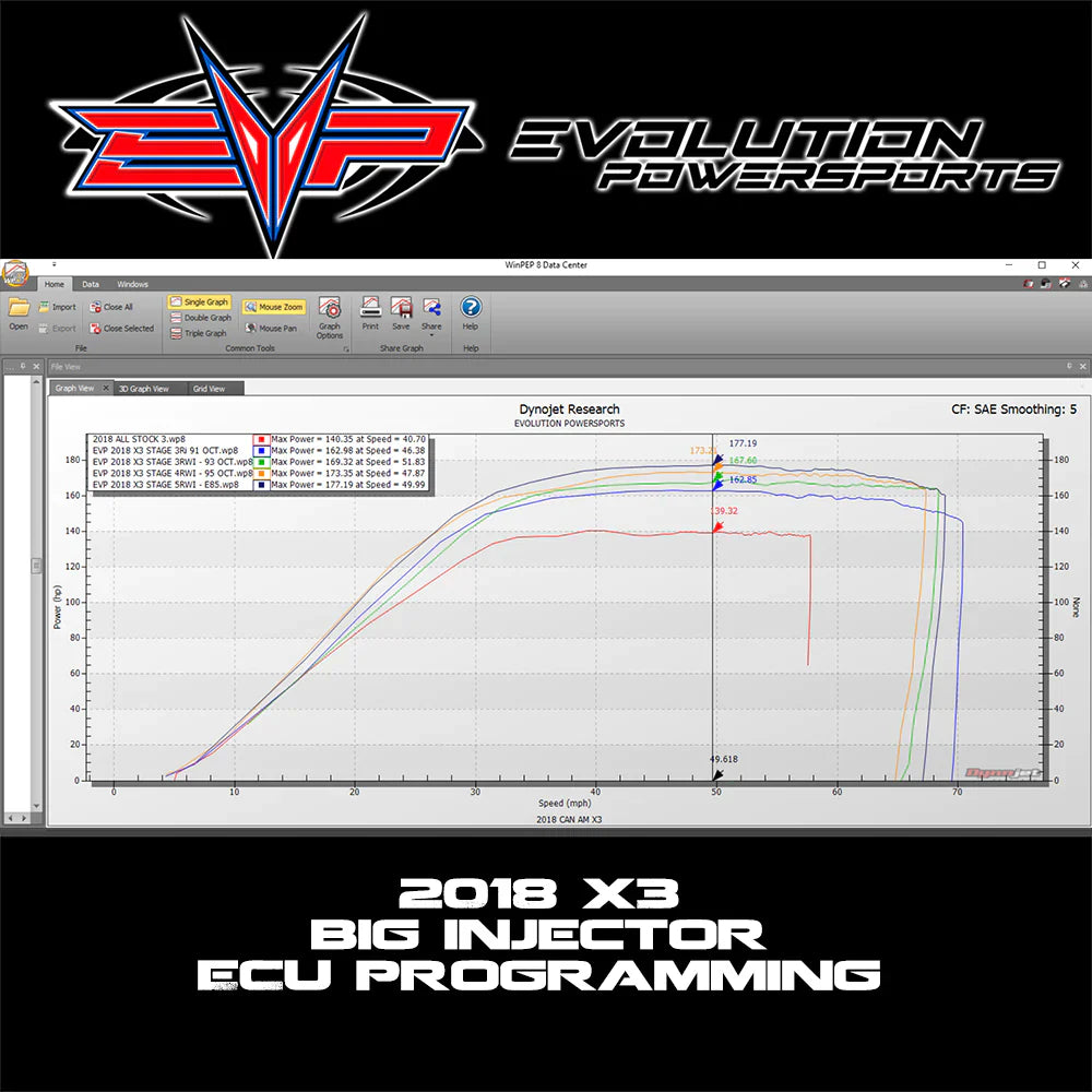 2018-2021 Can-Am Maverick X3 Turbo R 172 HP EVP Maptuner ECU Power Flash