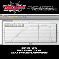 2018-2021 Can-Am Maverick X3 Turbo R 172 HP EVP Maptuner ECU Power Flash