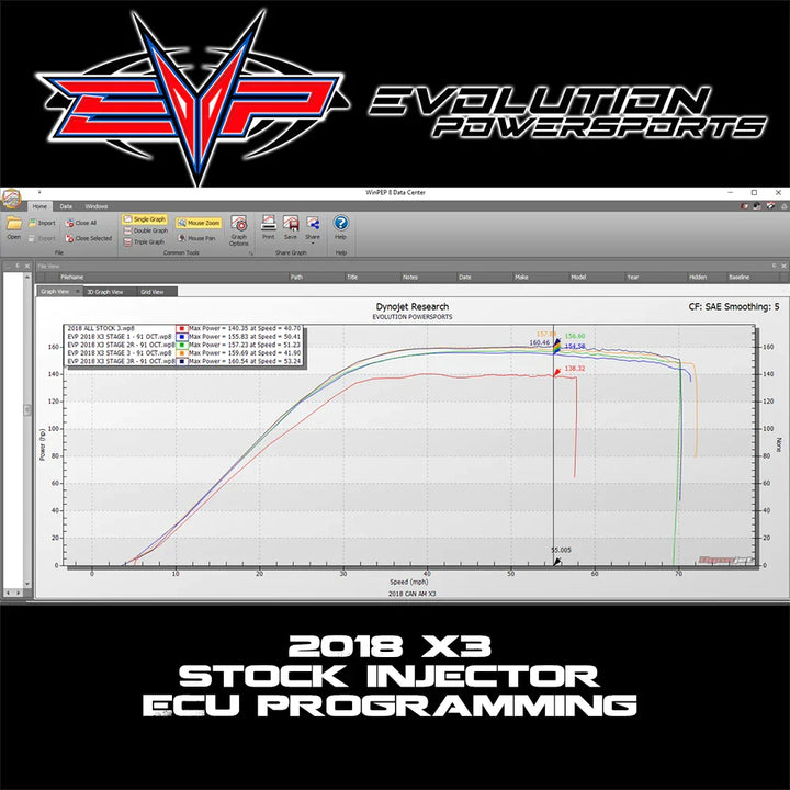 2018-2021 Can-Am Maverick X3 Turbo R 172 HP CodeShooter ECU Power Flash