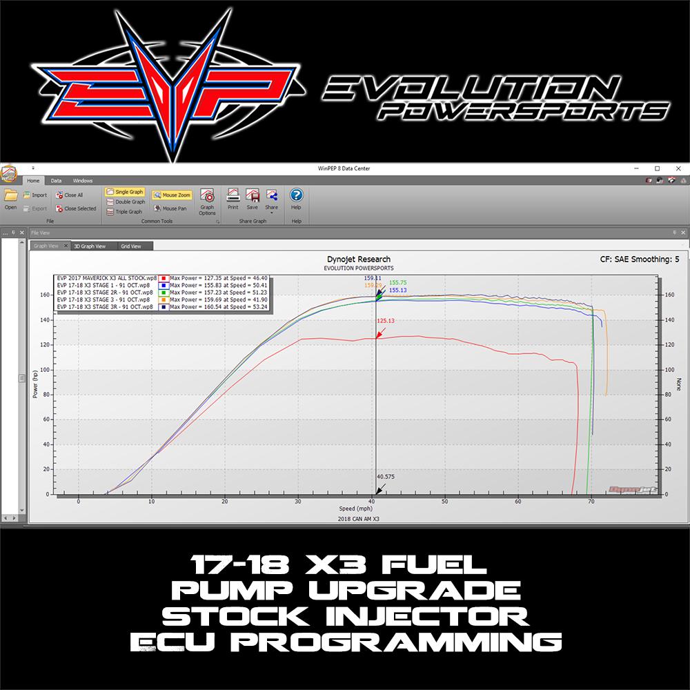 2017 Can Am Maverick X3 154 HP Maptuner ECU Power Pack