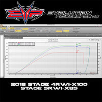 EVP ECU Bench Power Flash for 2017 Can-Am Maverick X3 154 HP (ECU Send-In)