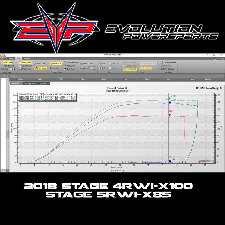 EVP ECU Bench Power Flash for 2017 Can-Am Maverick X3 154 HP (ECU Send-In)