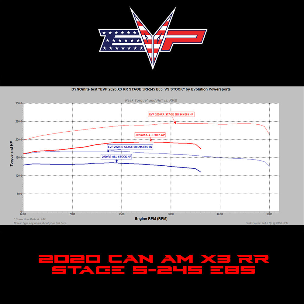 EVP Maptuner ECU Power Flash for 2020 Can Am Maverick X3 Turbo RR 195 HP