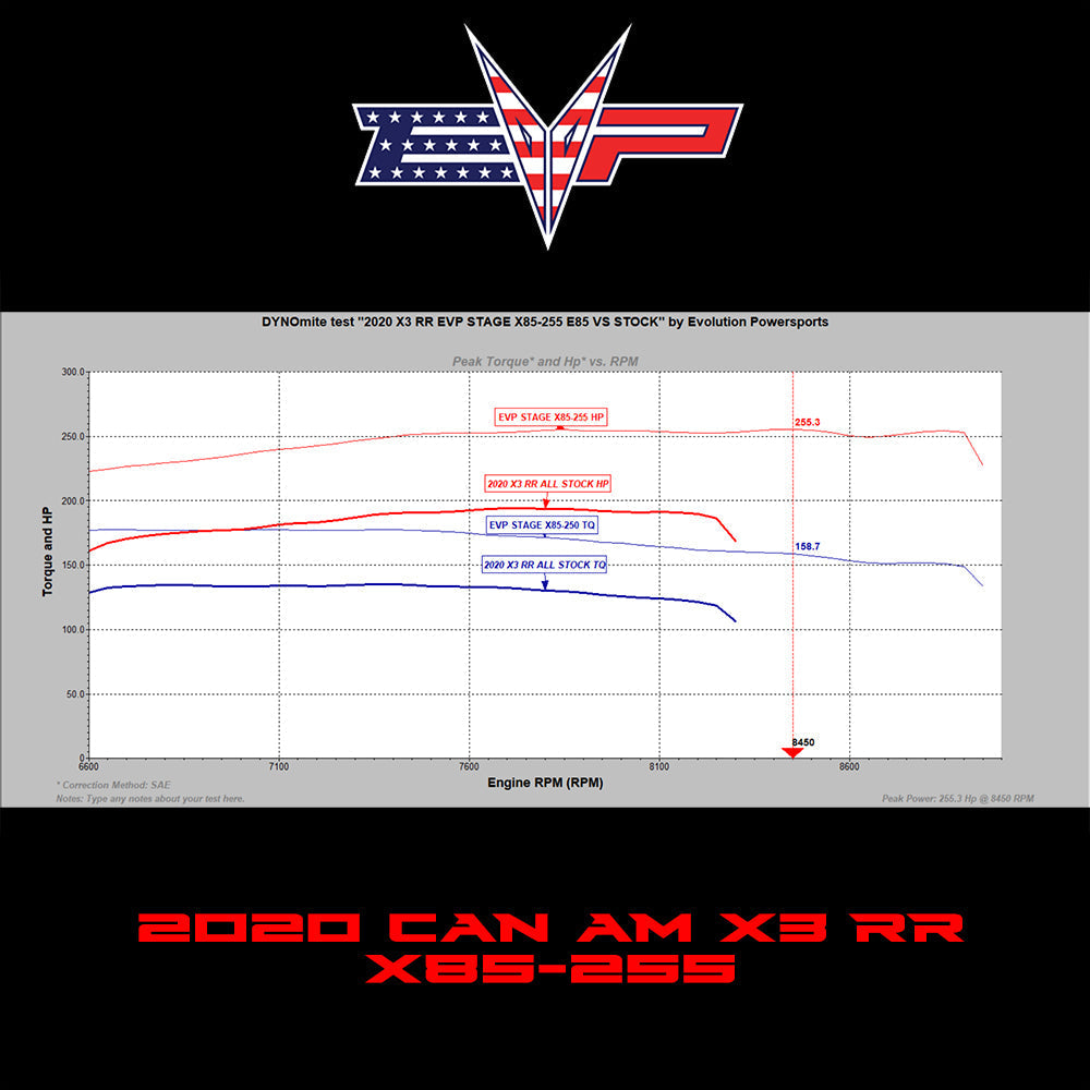 EVP Maptuner ECU Power Flash for 2020 Can Am Maverick X3 Turbo RR 195 HP