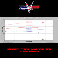 EVP CodeShooter ECU Power Flash for 2020 Can Am Maverick X3 Turbo RR 195 HP