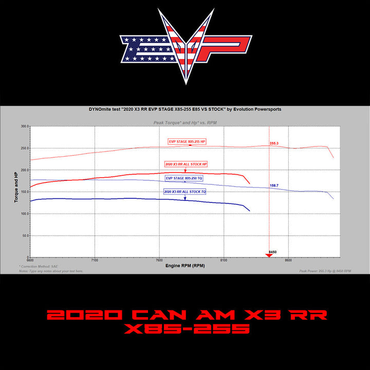 EVP CodeShooter ECU Power Flash for 2020 Can Am Maverick X3 Turbo RR 195 HP