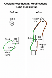 Turbo OEM Replacement / ProS-ProXP-TurboR - 10-310