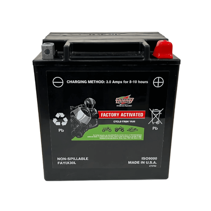 Honda Talon Dual Battery Kit by AJK Offroad Battery Close Up