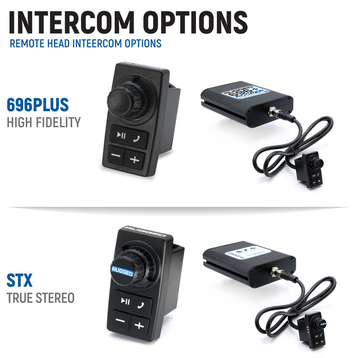 Kawasaki Teryx4 and Teryx5 H2 Complete Communication Kit with Bluetooth Intercom and 2-Way Radio - STX Stereo Remote Head / M1 VHF Business Band