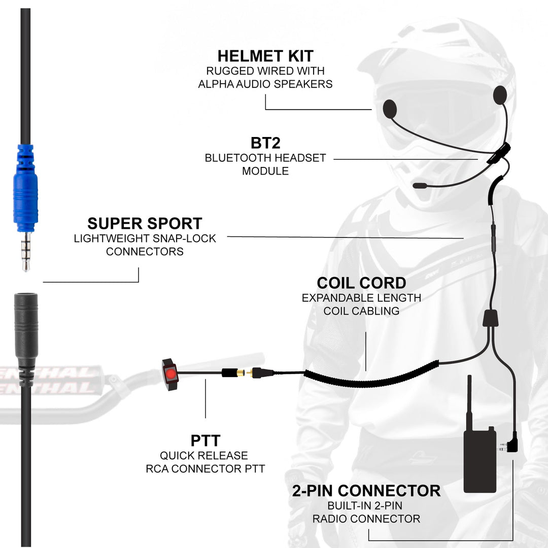 CONNECT BT2 Bluetooth Moto Kit with Radio - R1
