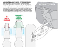 Sandcraft Lower Ball Joint - 2022+ Pro R - Turbo R (set of 2)