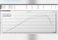 Boost Commander / MavX3 RR