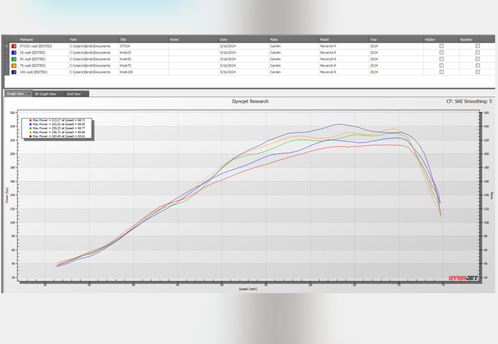 Boost Commander / MavR