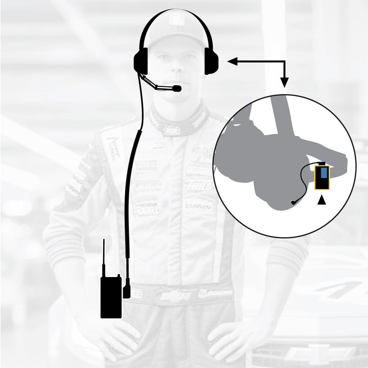Crew Chief - H42 Spotter Headset and Rugged Handheld Radio Package - Single Radio with Nitro Bee X / RDH Digital UHF Radio / Safety Yellow