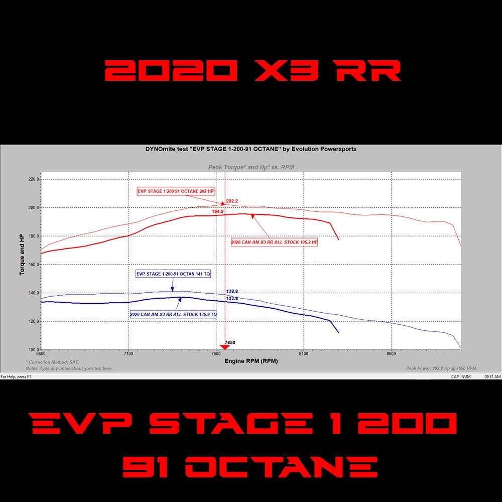 2020 Can-Am Maverick X3 Turbo RR 195 HP Stock Injector CodeShooter Complete Power Package