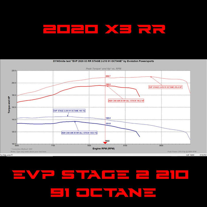 EVP Maptuner ECU Power Flash for 2020 Can Am Maverick X3 Turbo RR 195 HP