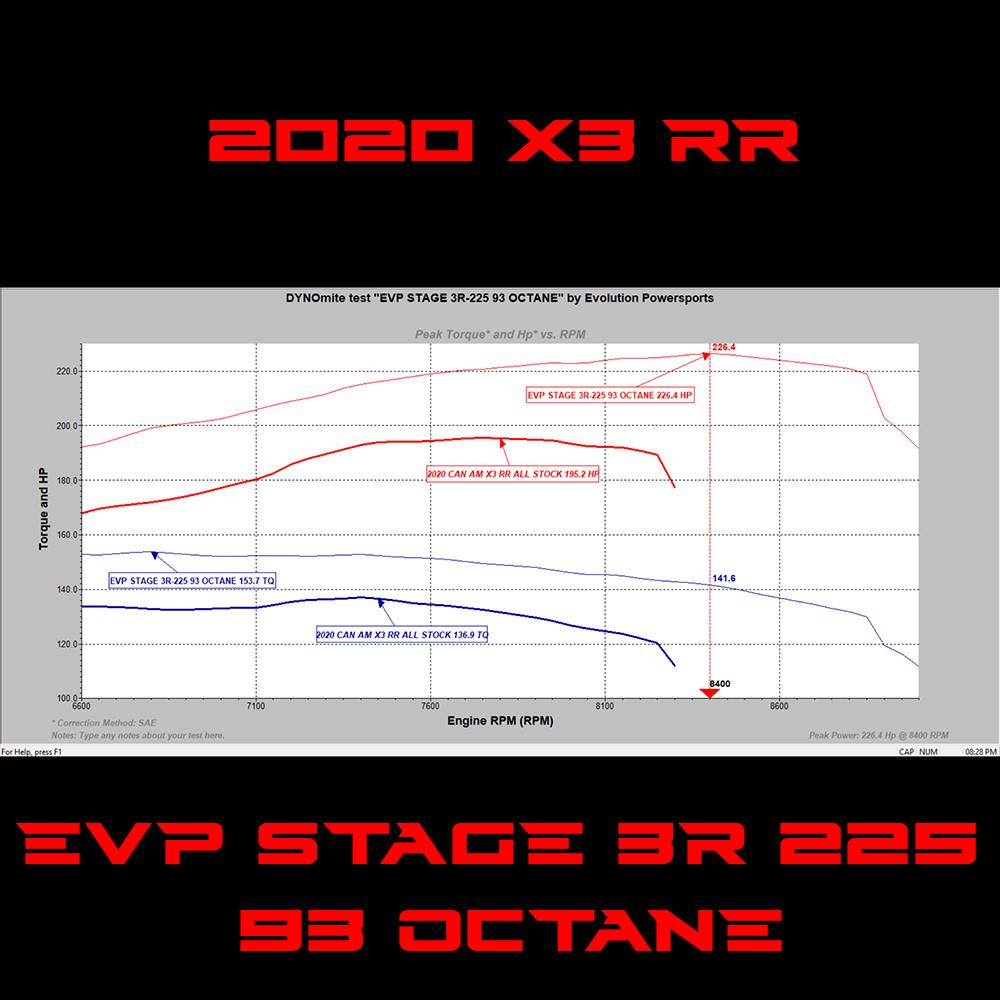 EVP Maptuner ECU Power Flash for 2020 Can Am Maverick X3 Turbo RR 195 HP