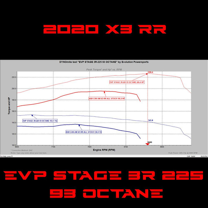 EVP Maptuner ECU Power Flash for 2020 Can Am Maverick X3 Turbo RR 195 HP