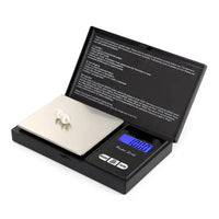SNYPR Scale