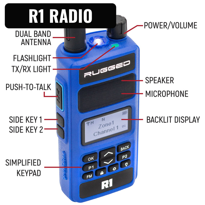 IMSA Driver and Crew Chief Racing Kit with R1 Radios