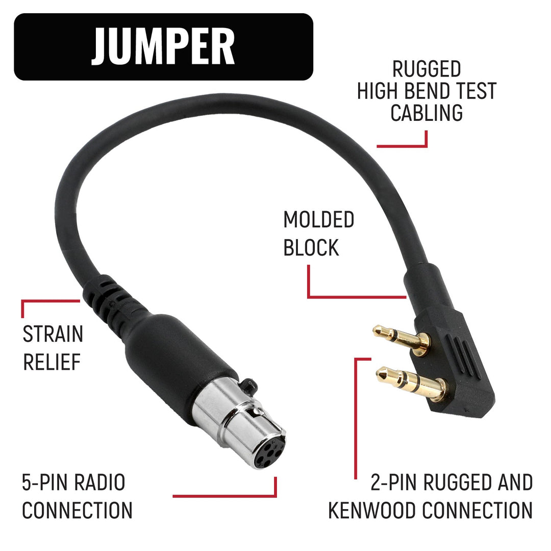 IMSA Driver Only Racing Communication Kit with R1 Radio