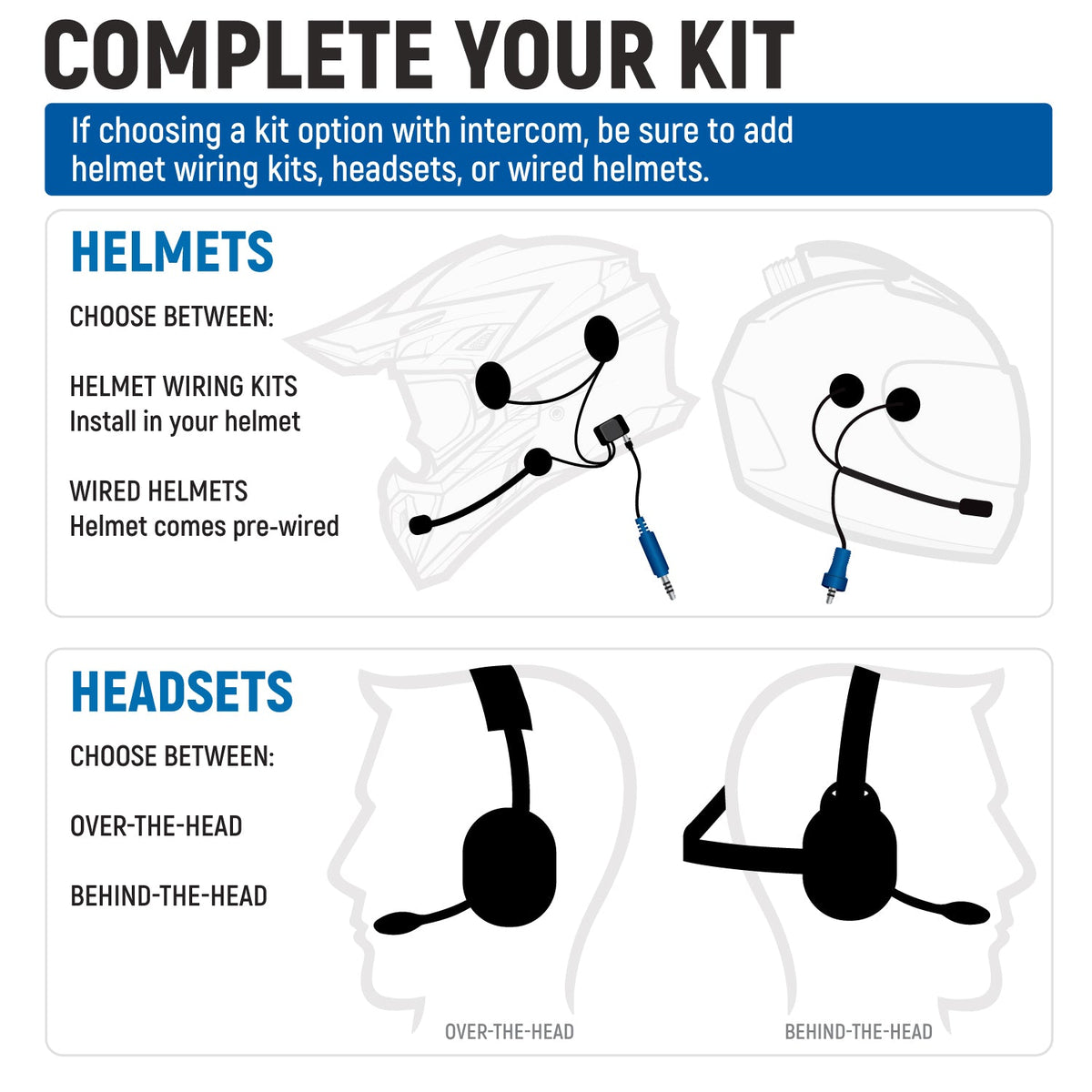 Polaris Xpedition Complete Communication Kit with Bluetooth Intercom and 2-Way Radio - 696 PLUS Remote Head Intercom / G1 GMRS