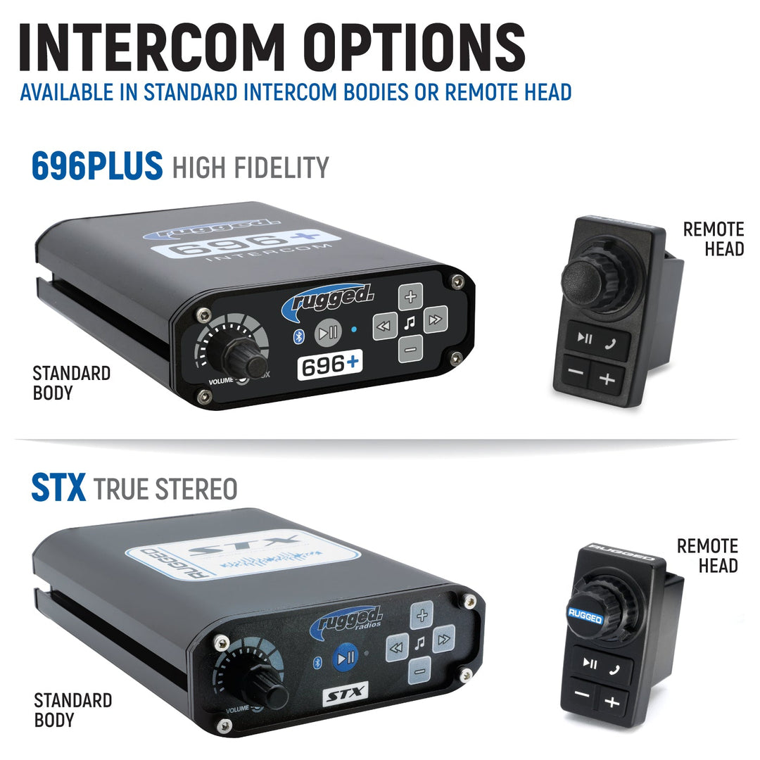 Can-Am Maverick X3 Complete Communication Kit with Bluetooth Intercom and 2-Way Radio - STX Stereo Remote Head / M1 VHF Business Band / Remote Head Mount Kit