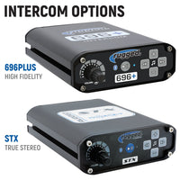 Polaris RZR XP 1000 Complete Communication Kit with Bluetooth Intercom and 2-Way Radio - 696 PLUS / G1 GMRS