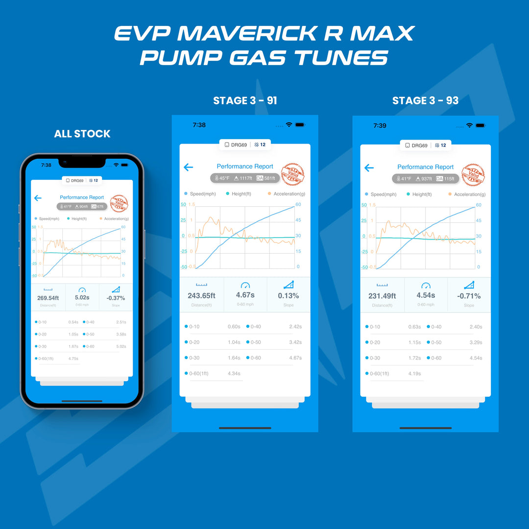 Can-Am Maverick R MAX & X RC MG1 ECU Unlock & CodeShooter Power Flash