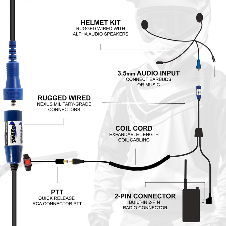 MOTO MAX Complete Motorcycle Communication Kit with Heavy-Duty OFFROAD Cables - Without Radio