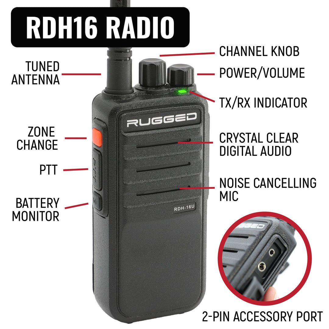 NASCAR Driver Only Long Track Racing Communication Kit with RDH16 Radio