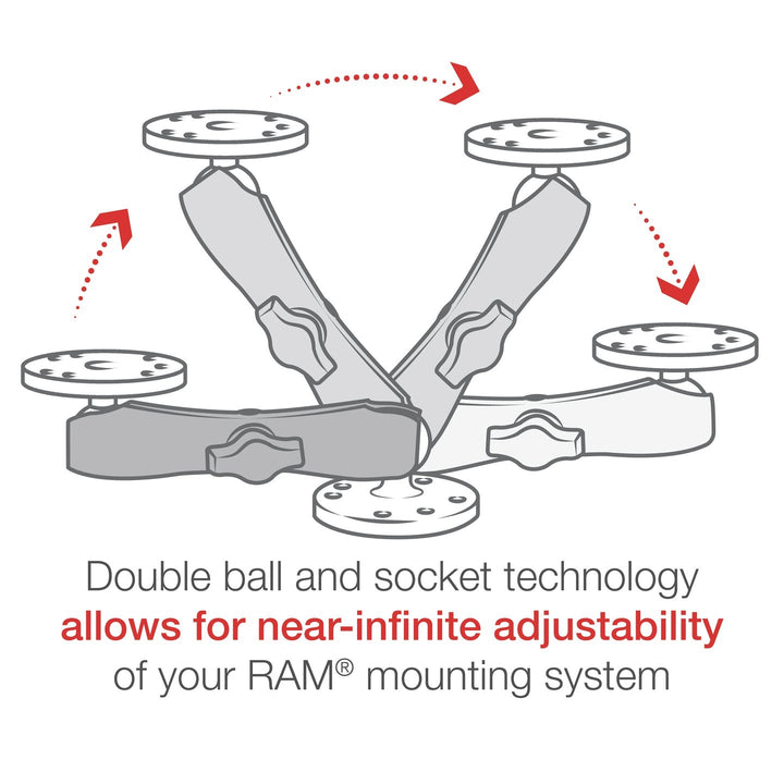 RAM Double Socket Arm - Long / C Size - 1.5 Inch