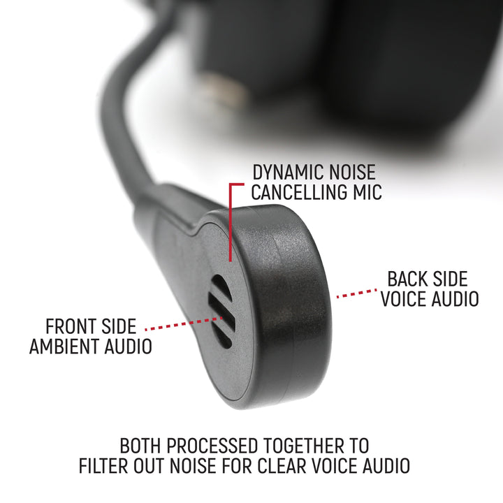 RW-H52 Bluetooth Headset for Cell Phones - 2-Way Radio Compatible
