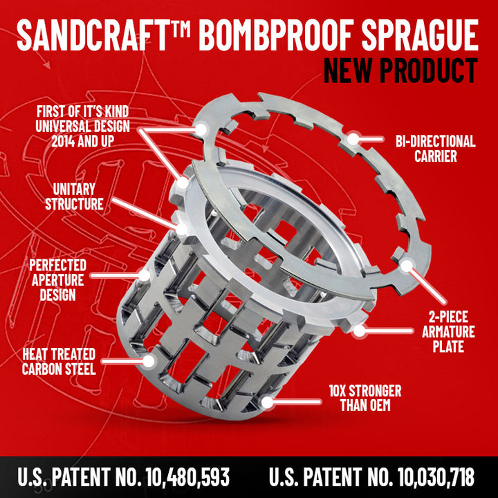 BOMBPROOF FRONT DIFFERENTIAL RE-BUILD - 2017-2023 XP 1000 / XP TURBO