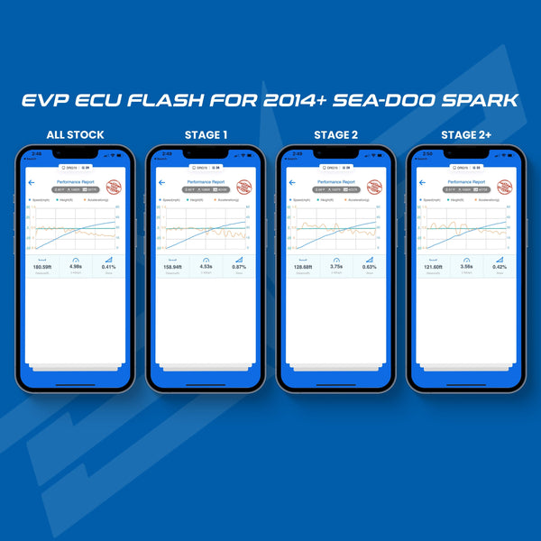 EVP ECU Bench Power Flash for 2014+ Sea-Doo Spark 90HP (ECU Send-In)