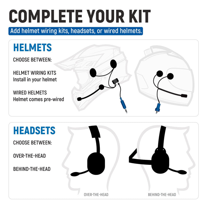 Can-Am Commander and Late Model Maverick Complete Communication Kit with Bluetooth Intercom and 2-Way Radio - Glove Box Mount - STX Stereo / M1 VHF Business Band
