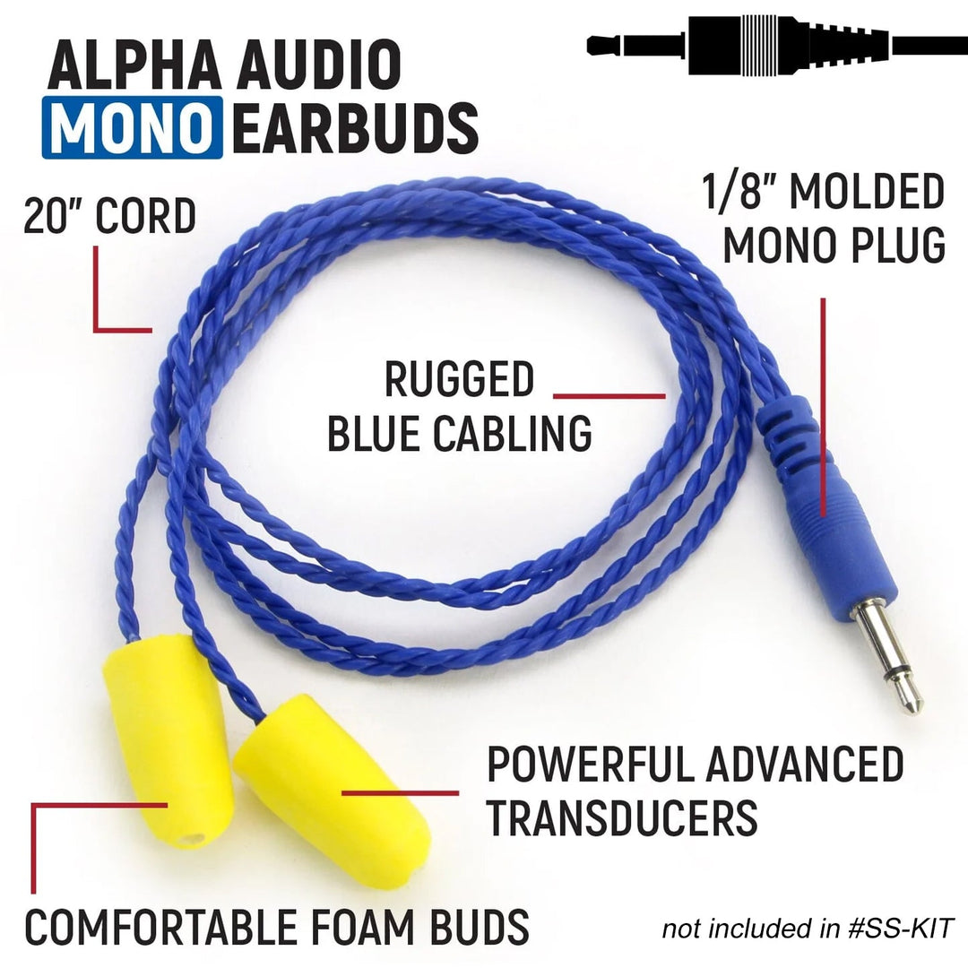 RUGGED Wired Driver Only Communication Kit with R1 Radio - Kit with Helmet Speakers