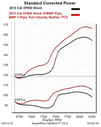 Fatt Azz Pipe / F-M-XF-ZR 800 8000 2017