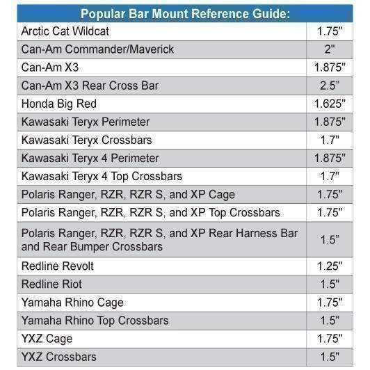 Dual Headset Hanger with Bar Mount - 2.50  Inches Tube Diameter