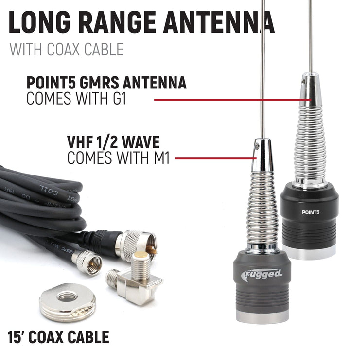 Polaris General Complete Communication Kit with Bluetooth Intercom and 2-Way Radio - STX Stereo / M1 VHF Business Band