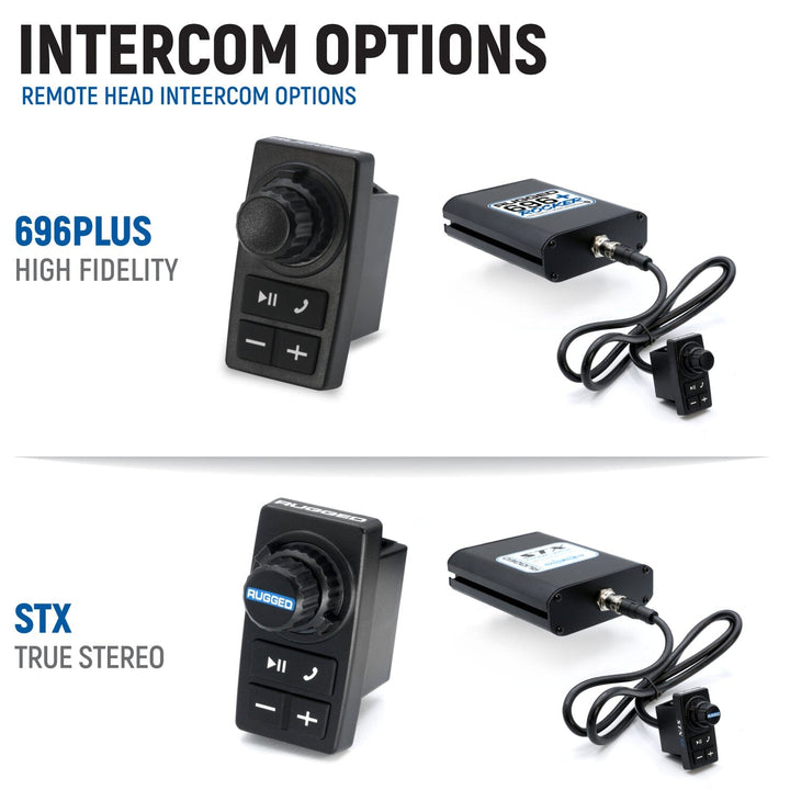 Polaris Xpedition Complete Communication Kit with Bluetooth Intercom and 2-Way Radio - 696 PLUS Remote Head Intercom / G1 GMRS